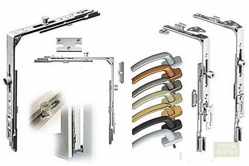Какая бывает оконная фурнитура для пластиковых окон?